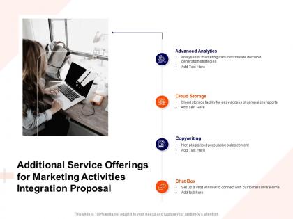 Additional service offerings for marketing activities integration proposal ppt background