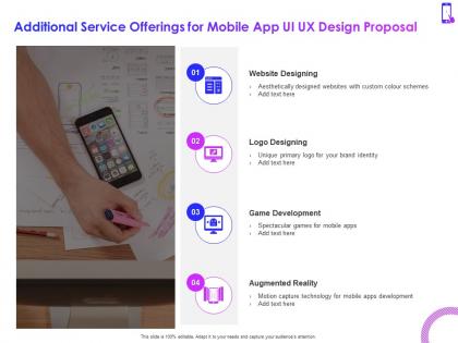 Additional service offerings for mobile app ui ux design proposal ppt powerpoint presentation slide