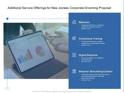Additional service offerings for new joinees corporate grooming proposal ppt grid