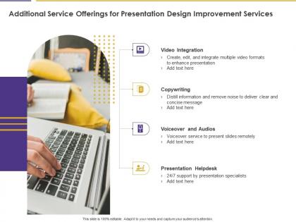 Additional Service Offerings For Presentation Design Improvement Services