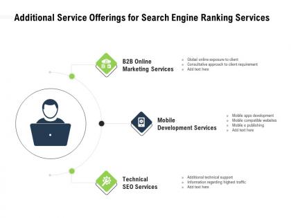 Additional service offerings for search engine ranking services marketing ppt presentation show