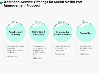 Additional service offerings for social media post management proposal ppt portfolio model