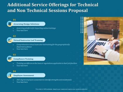 Additional service offerings for technical and non technical sessions proposal ppt file topics