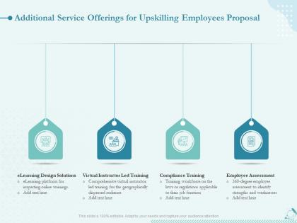 Additional service offerings for upskilling employees proposal ppt powerpoint slides