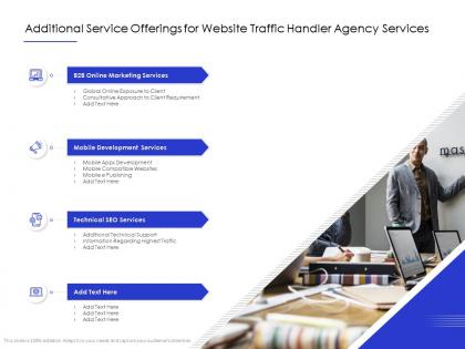Additional service offerings for website traffic handler agency services ppt powerpoint layouts