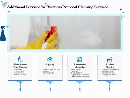 Additional services for business proposal cleaning services ppt ideas
