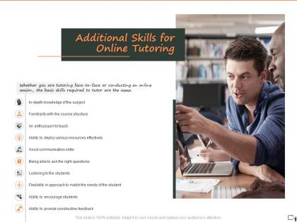 Additional skills for online tutoring ppt powerpoint presentation layouts graphic images