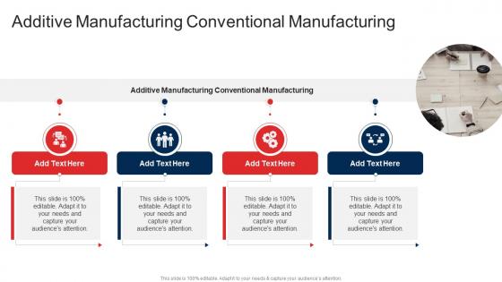 Additive Manufacturing Conventional Manufacturing In Powerpoint And Google Slides Cpb