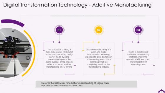 Additive Manufacturing In Digital Transformation Technologies Training Ppt