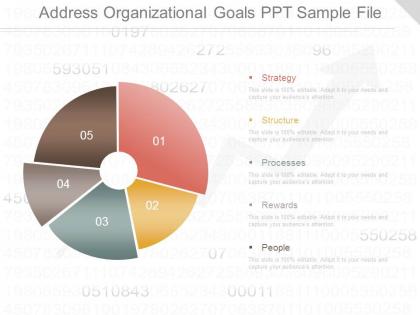 Address organizational goals ppt sample file
