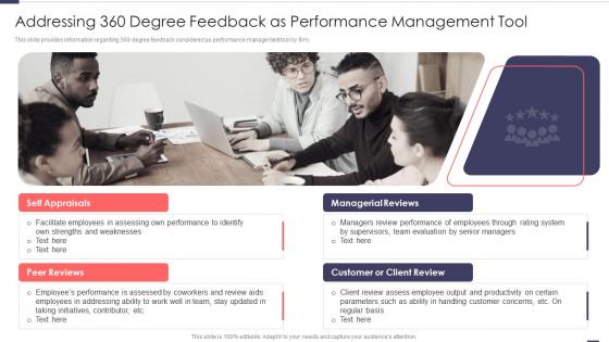 Addressing 360 Degree Feedback As Performance Improved Workforce Effectiveness Structure