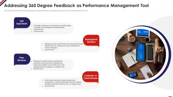 Addressing 360 Degree Feedback As Performance Management Managing Staff Productivity