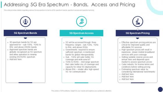 Addressing 5g Era Spectrum Bands Access And Pricing 5g Mobile Technology Guidelines Operators