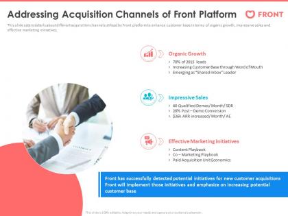 Addressing acquisition channels of front platform front series a investor funding elevator