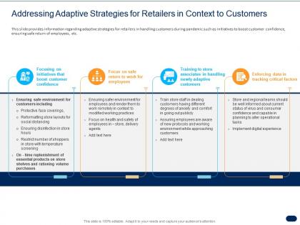 Addressing adaptive strategies for retailers in context to customers ppt layouts pictures
