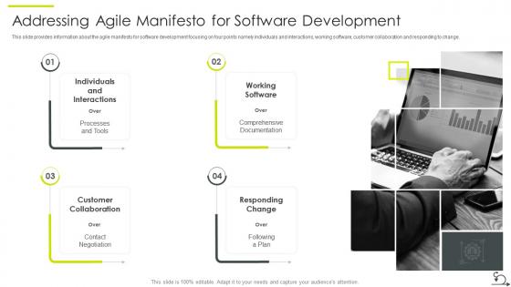 Addressing agile manifesto for software development agile sdlc it
