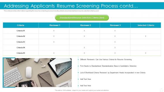 Addressing Applicants Resume Screening Process Contd Effective Recruitment And Selection