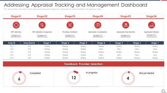 Addressing Appraisal Dashboard Optimize Employee Work Performance