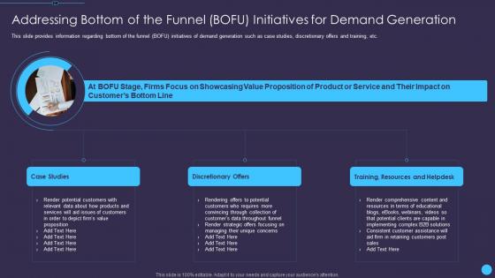 Addressing bottom of the funnel bofu sales enablement initiatives for b2b marketers