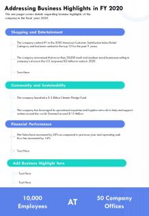 Addressing business highlights in fy 2020 template 34 report infographic ppt pdf document