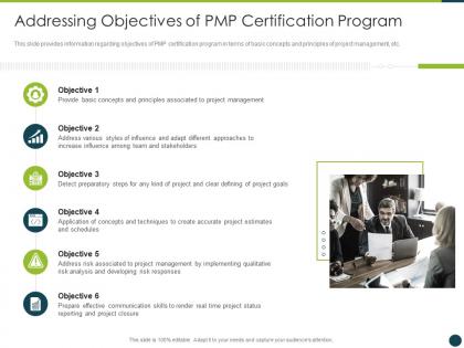 Addressing certification program project management professional certification program it