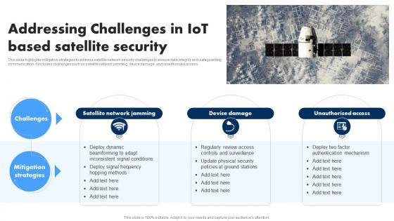 Addressing Challenges In IoT Based Satellite Extending IoT Technology Applications IoT SS