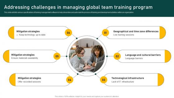 Addressing Challenges In Managing Global Team Training Program