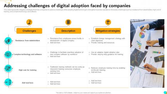 Addressing Challenges Of Digital Adoption Faced By Companies