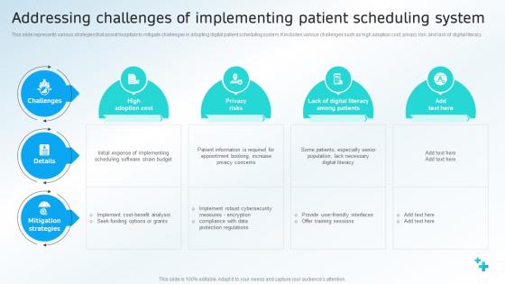 Addressing Challenges Of Implementing Patient Scheduling System