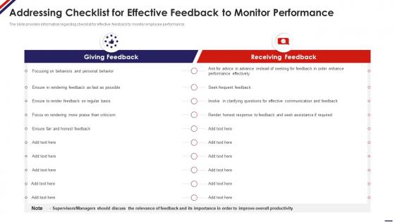 Addressing Checklist For Effective Feedback To Monitor Performance Managing Staff Productivity