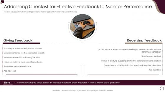 Addressing Checklist For Effective Feedback Workforce Performance Evaluation And Appraisal