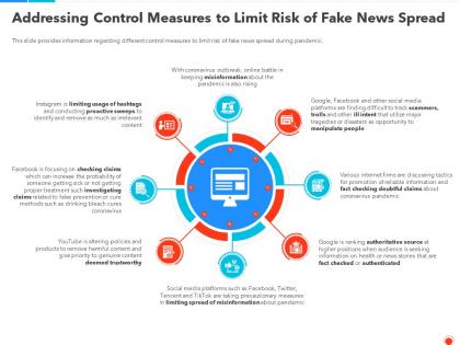 Addressing control measures to limit risk of fake news spread ppt background