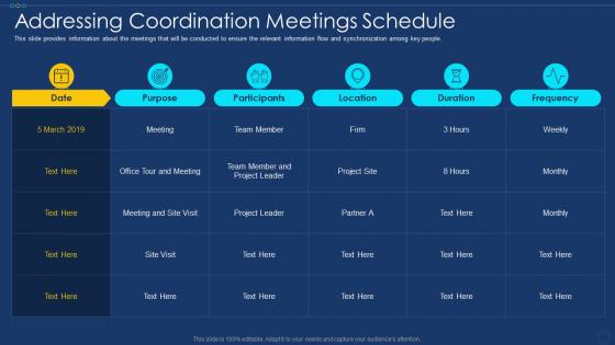 Addressing coordination schedule framework employee performance management