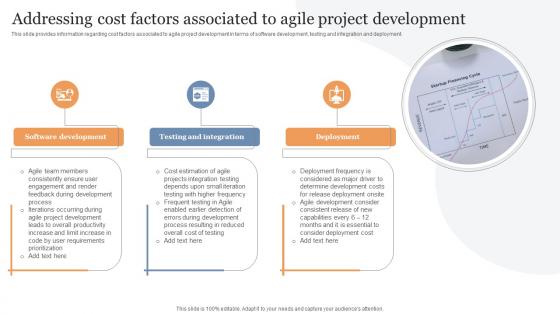 Addressing Cost Factors Associated To Agile Project Cost Evaluation Techniques For Agile Projects