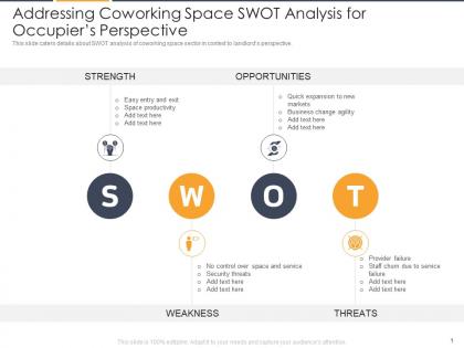 Addressing coworking space swot analysis for occupiers perspective flexible workspace investor funding elevator