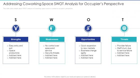 Addressing coworking space swot analysis for shared office provider investor funding elevator