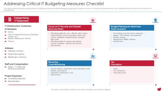 Addressing Critical It Budgeting Measures Checklist CIOs Strategies To Boost IT