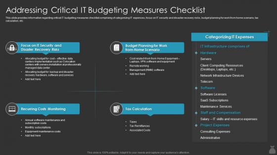 Addressing Critical It Budgeting Measures Checklist It Cost Optimization Priorities By Cios
