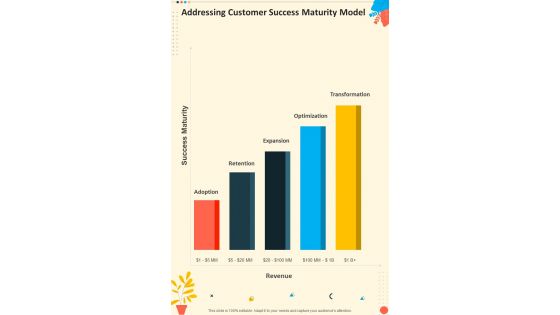 Addressing Customer Success Maturity Model One Pager Sample Example Document