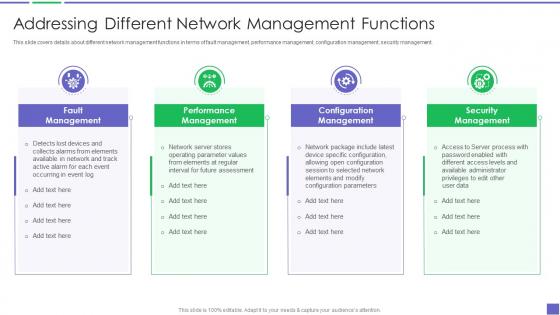 Addressing Different Network Management Building Business Analytics Architecture