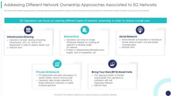 Addressing Different Network Ownership Approaches Associated 5g Mobile Technology Guidelines Operators