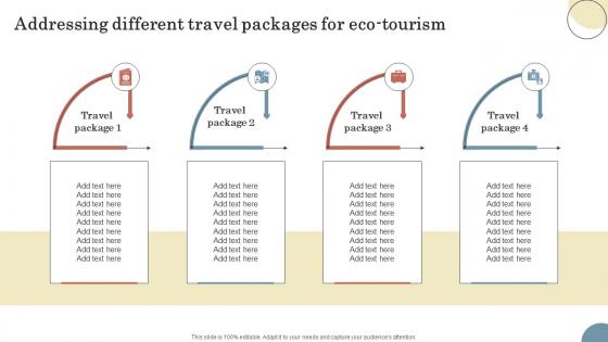 Addressing Different Travel Packages For Eco Elevating Sales Revenue With New Travel Company Strategy SS V