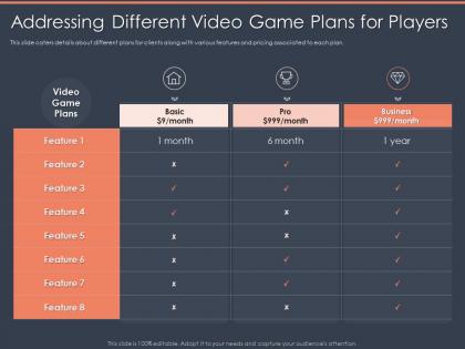 Addressing different video game plans for players