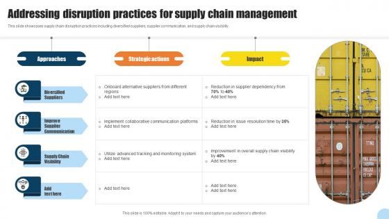 Addressing Disruption Practices For Supply Chain Management