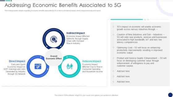 Addressing Economic Benefits Associated To 5G Road To 5G Era Technology And Architecture