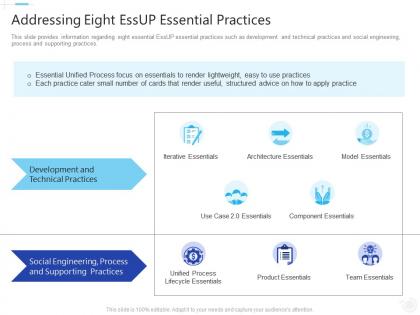 Addressing eight essup essential practices essential unified process it ppt microsoft