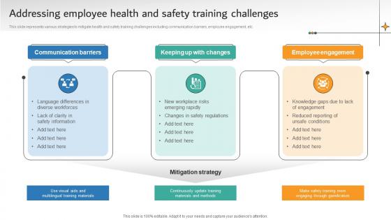 Addressing Employee Health And Safety Training Challenges