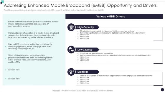 Addressing Enhanced Mobile Broadband Building 5G Wireless Mobile Network