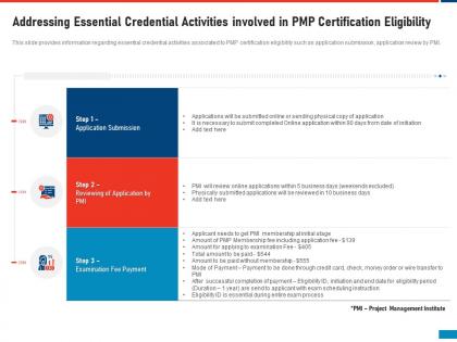 Addressing essential credential activities project management professional acceptability standards it