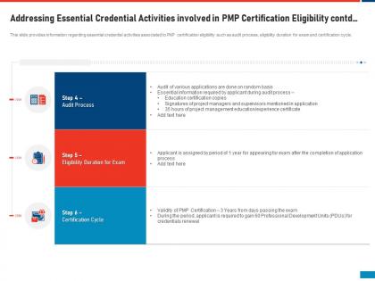 Addressing essential credential project management professional acceptability standards it